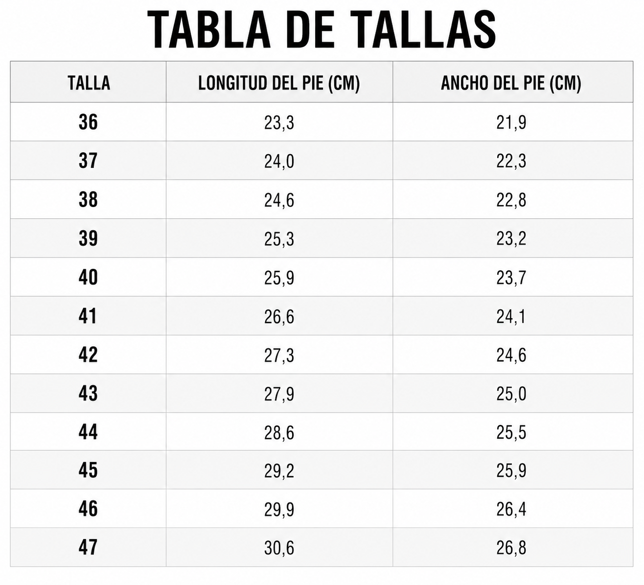 HUGO | Zapatillas Ortopédicas de Confort Total para Todo el Día